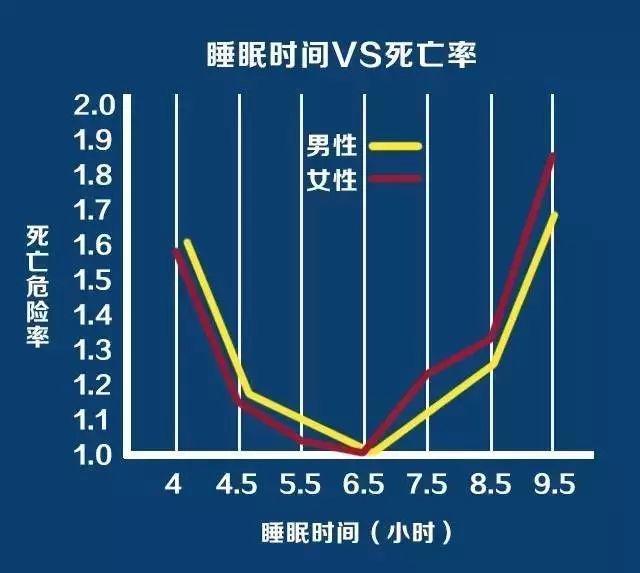 如何改善失眠困扰 佐力乌灵来帮你解答